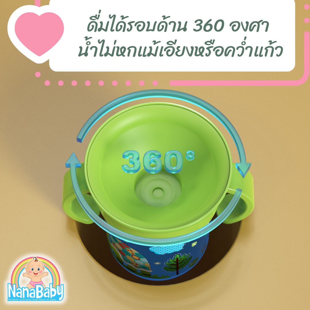 NanaBaby ถ้วยหัดดื่ม แก้วหัดดื่ม แก้วน้ำเด็ก 360 องศา แก้วกันหก กันสำลัก สำหรับเด็กวัย 6 เดือนขึ้นไป