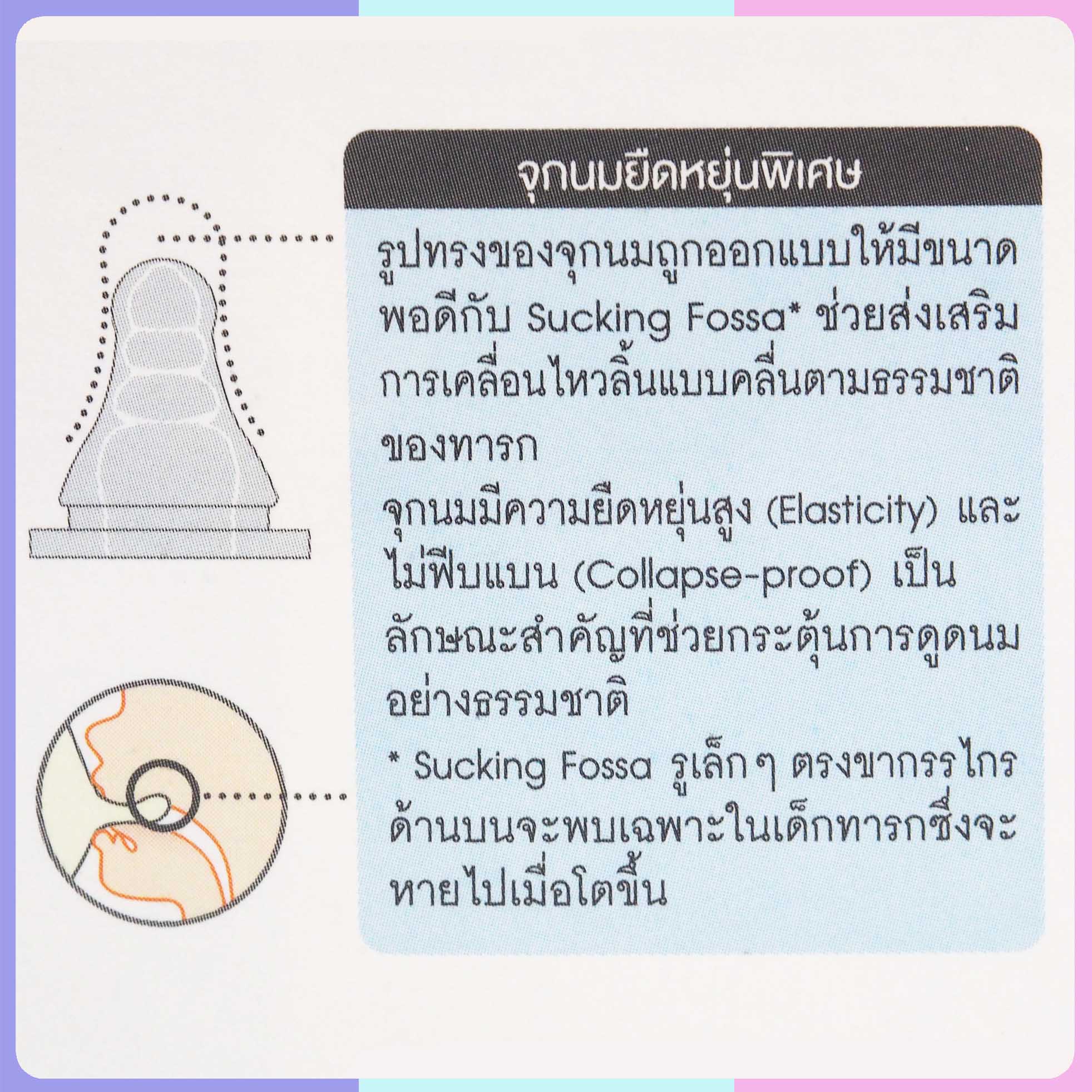 (4339) พีเจ้น ขวดนม 2 ออนซ์ KPP พร้อมจุกนมเสมือนนมมารดา ไซส์ S แพ็ค 3 ขวด