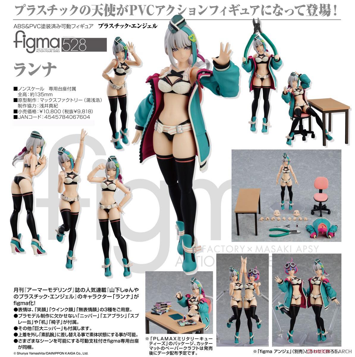 [เปิดจอง] figma Lanna