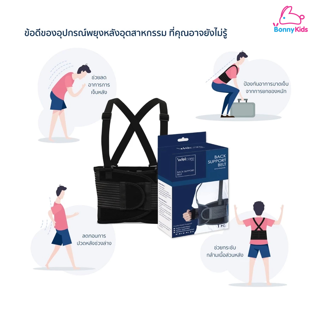 Welcare (เวลแคร์) Welcare Industrial Back Support เข็มขัดพยุงหลังสำหรับงานอุตสาหกรรม (1ชิ้น)