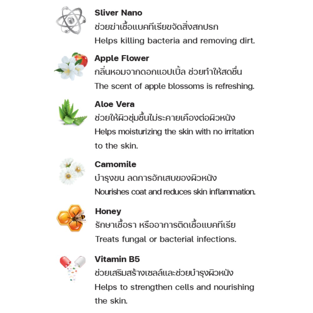 สเปรย์อาบแห้งสุนัขและแมวเพ็ทซูกะ 3in1 (พรีเมี่ยม) Silver Nano แบบไม่ต้องล้างน้ำ ขนาด 150ml