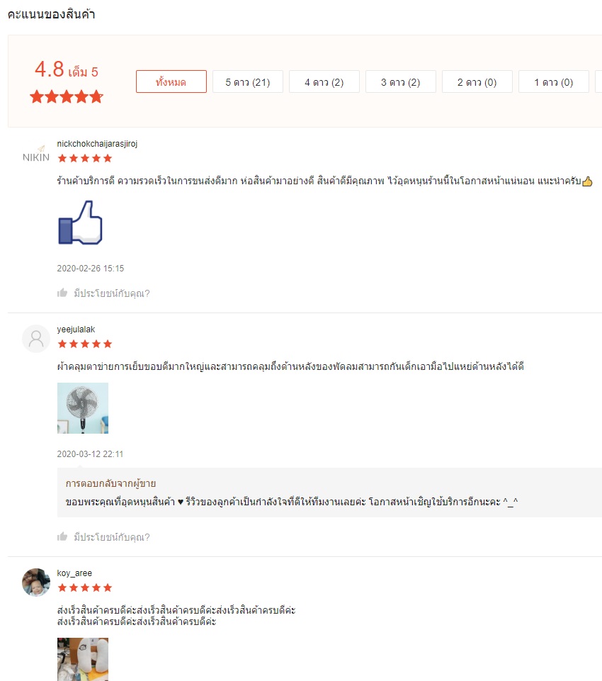 NanaBaby ผ้าคลุมพัดลม ตาข่าย ที่คลุมพัดลม หน้ากว้าง 16-18 นิ้ว ป้องกันนิ้วเด็ก สีขาว/ดำ