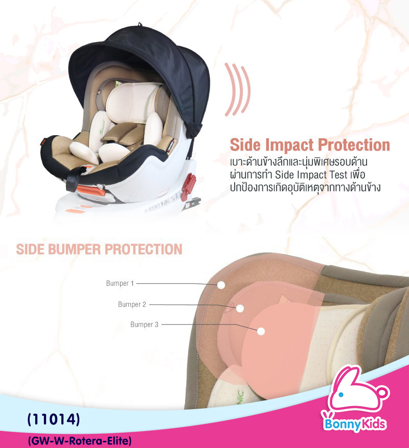 (11014) GLOWY-W Rotera 360° Carseat คาร์ซีทสำหรับเด็กเล็ก ตั้งแต่แรกเกิด จนถึงน้ำหนัก 18 kg. (สี Elite)