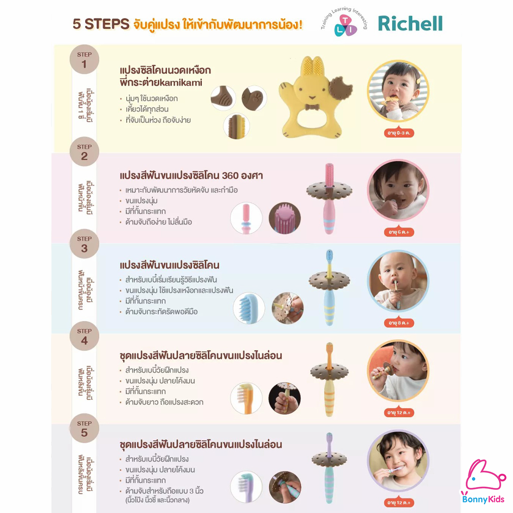 Richell (ริเชล) Baby Toothbrush แปรงสีฟันเด็ก อุปกรณ์ดูแลช่องปากและฟัน