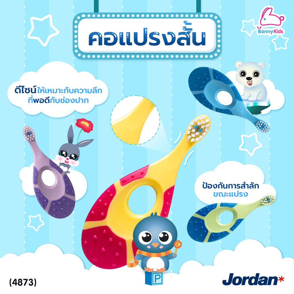 (4873) Jordan (จอร์แดน) Extra Soft แปรงสีฟันเด็ก Step 1 สำหรับเด็กอายุ 0-2 ปี คละสี (แพ็ค 2 ชิ้น)