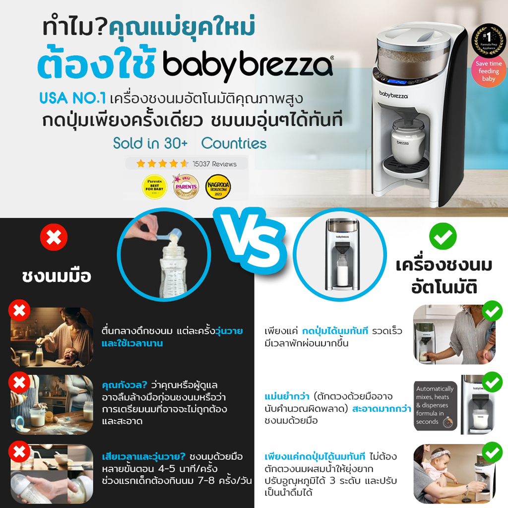 (19108) Baby Brezza (เบบี้ เบรซซ่า) Formula Pro Advanced เครื่องชงนมอัตโนมัติ