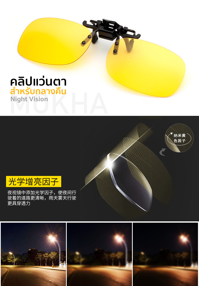 MOKHA - Clip on คลิปออนขับรถตอนกลางคืน Night Vision สำหรับติดกับแว่นสายตา (แถมฟรี! กล่องใส่คลิป)