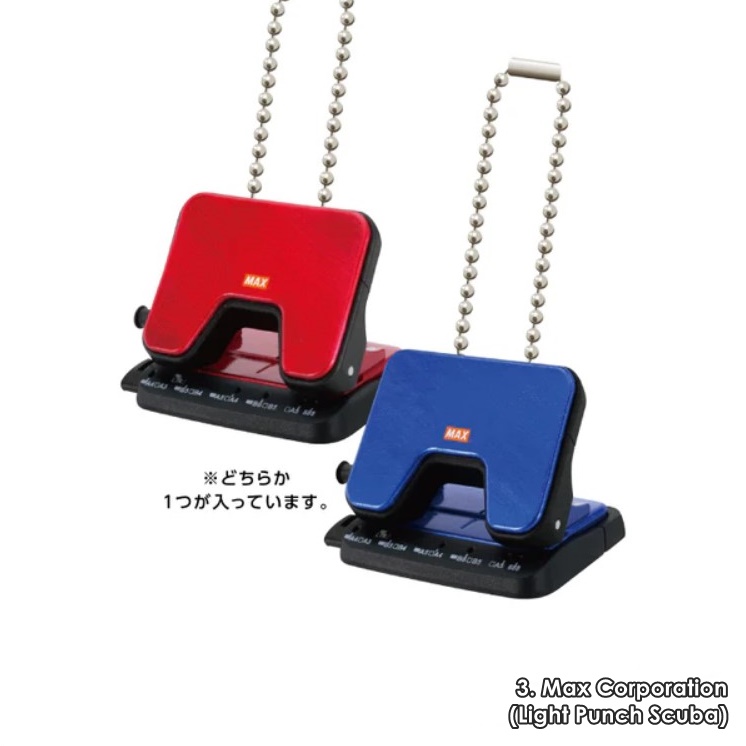 กาชาปองโมเดลเครื่องเขียน Stationery Miniature Mascots 7th Edition