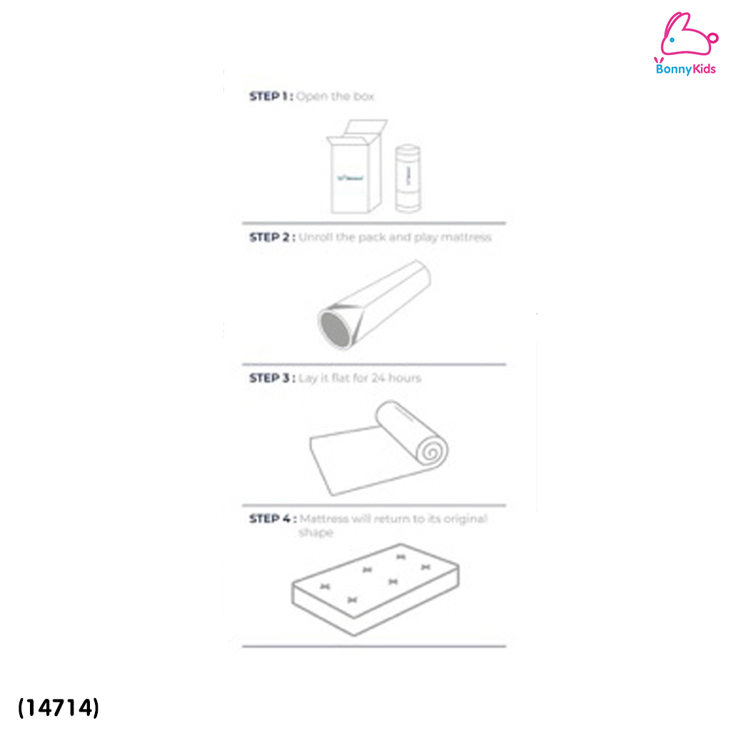 (18990) Bronco (บรอนโก) BRONCO PACK and PLAY MATTRESS เบาะที่นอนเด็กพับพกพา