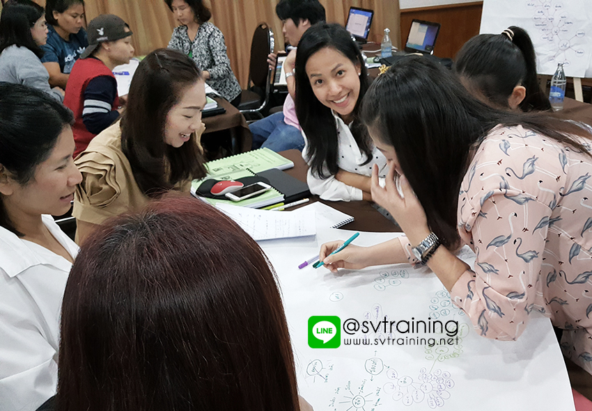 หลักสูตร: AI Online Marketing 360° สอนขายของออนไลน์ครบวงจร ตั้งแต่หาสินค้า สร้างร้าน ทำการตลาด ด้วยการใช้AI แบบ Step by Step