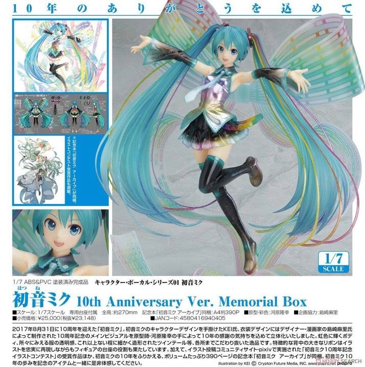 พร้อมส่ง Character Vocal Series 01. Hatsune Miku 10th Anniversary Ver. Memorial Box 1/7