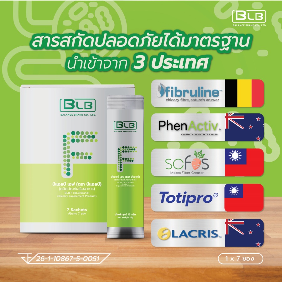 สารสกัดนำเข้าจากต่างประเทศ เบลเยียม ไต้หวัน นิวซีแลนด์ ใน BLB F