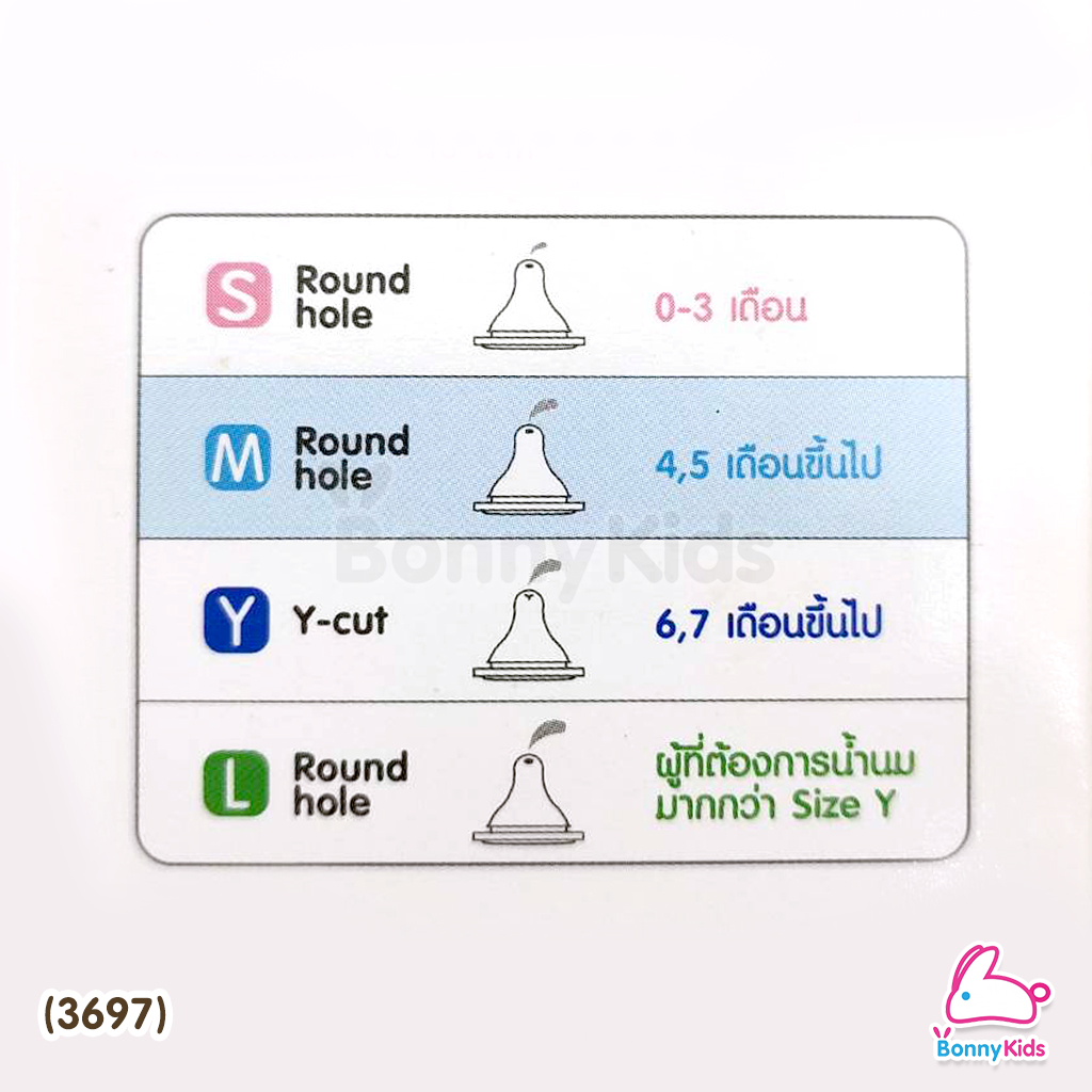 (3697) Pigeon (พีเจ้น) Peristaltic Nipple Nursing Bottle ขวดนม KPSU 240 มล. จุกเสมือนมินิไซส์ M (แพ็คเดี่ยว)
