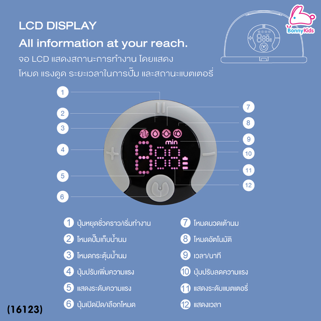 (16123) GLOWY (โกลวี่) Wearable Breast Pump เครื่องปั๊มนมไร้สาย ปั๊มนมแบบแฮนด์ฟรี