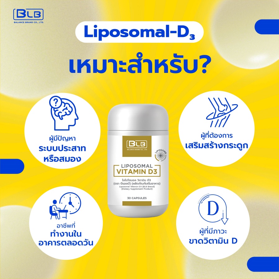 ใครควรทาน