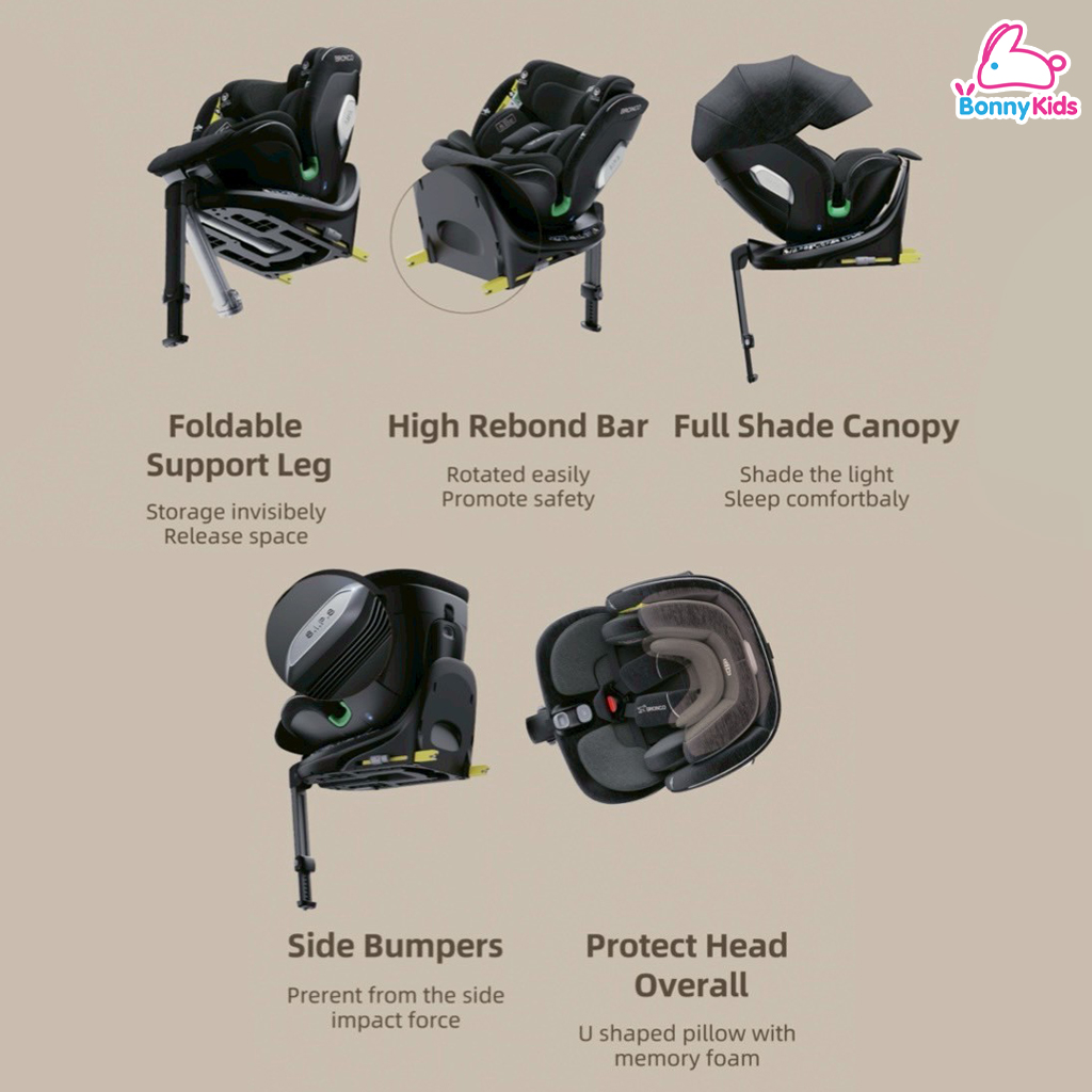 BRONCO (บรอนโก) CARSEAT I-Size คาร์ซีทสำหรับเด็ก รุ่น MAXIMO หมุนได้ 360 องศา (สำหรับเด็ก 0-12 ปี)