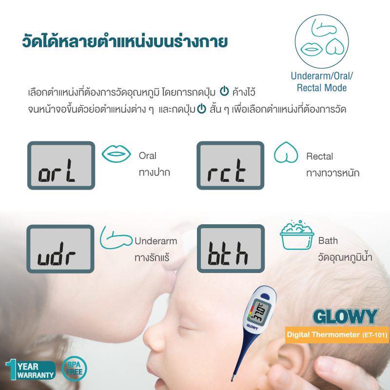 (10025) GLOWY โกลวี่ เทอร์โมมิเตอร์วัดไข้ ดิจิตอล ET-101