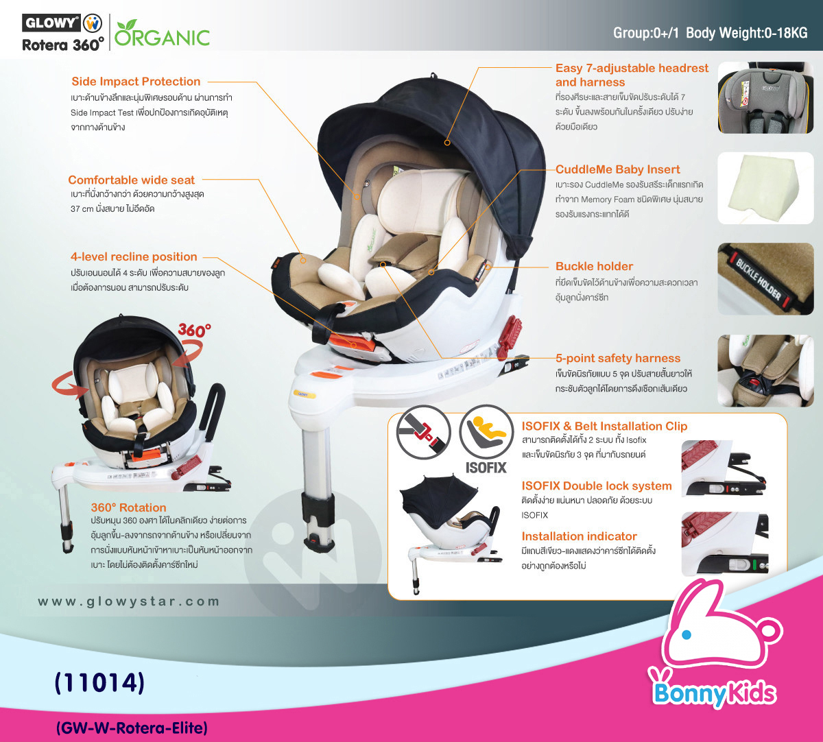 (11014) GLOWY-W Rotera 360° Carseat คาร์ซีทสำหรับเด็กเล็ก ตั้งแต่แรกเกิด จนถึงน้ำหนัก 18 kg. (สี Elite)