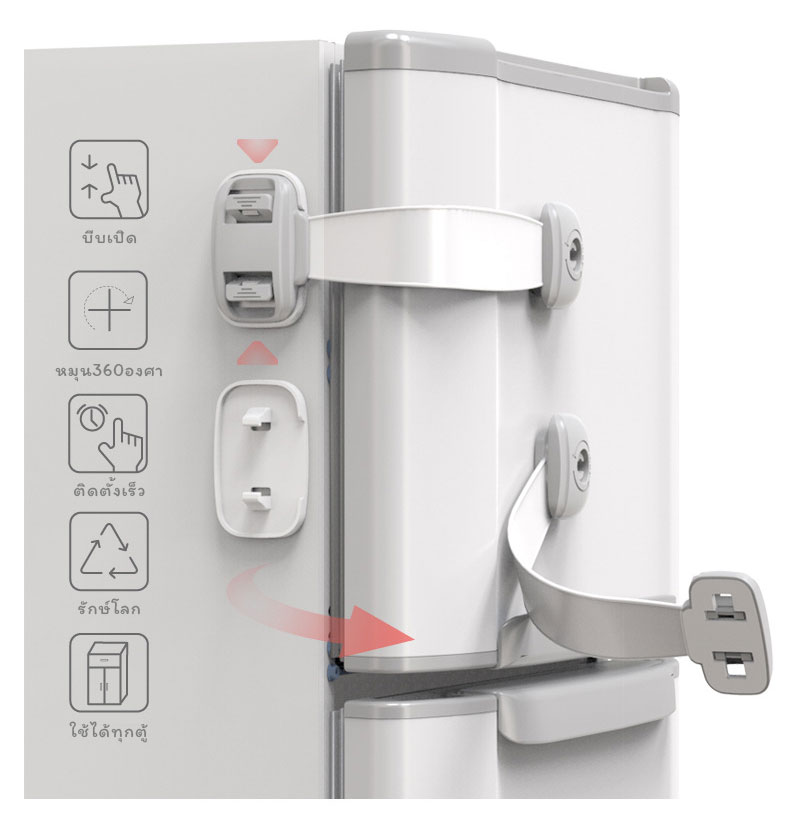 ตัวล็อคตู้ ที่ล็อคตู้เย็น ล็อคลิ้นชัก กันเด็กเปิดเอง ตัวใหญ่กว่า..แข็งแรงกว่า!! สายหมุนได้ เด็กเปิดยาก..ผู้ใหญ่เปิดง่าย