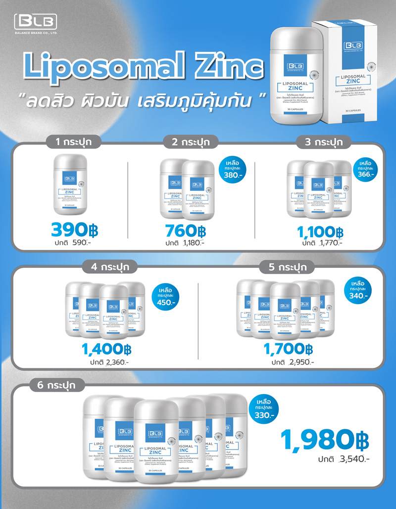 ตารางราคา Liposomal Zinc โปรโมชั่น
