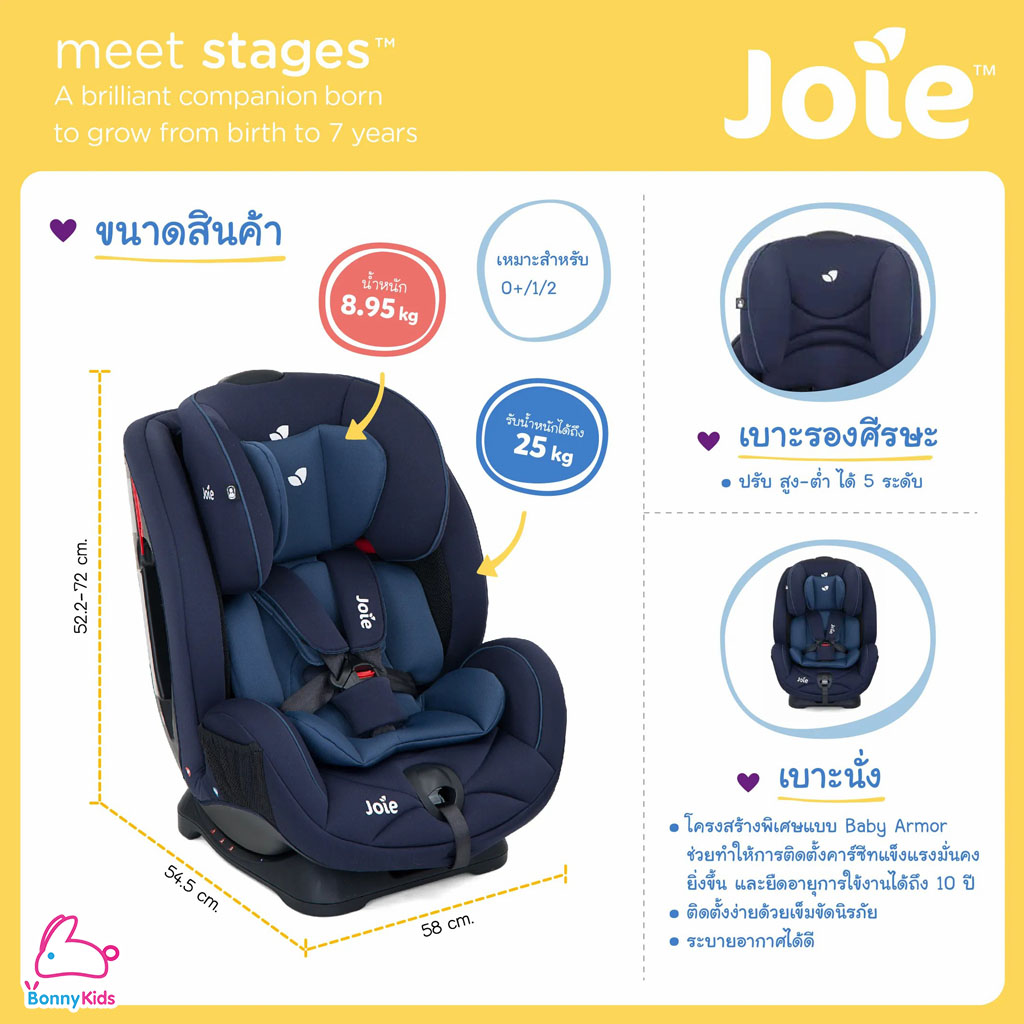 Joie (โจอี้) คาร์ซีท รุ่น Stage สำหรับเด็กแรกเกิด - 7 ขวบ โครงสร้างพิเศษแบบ Baby Armor