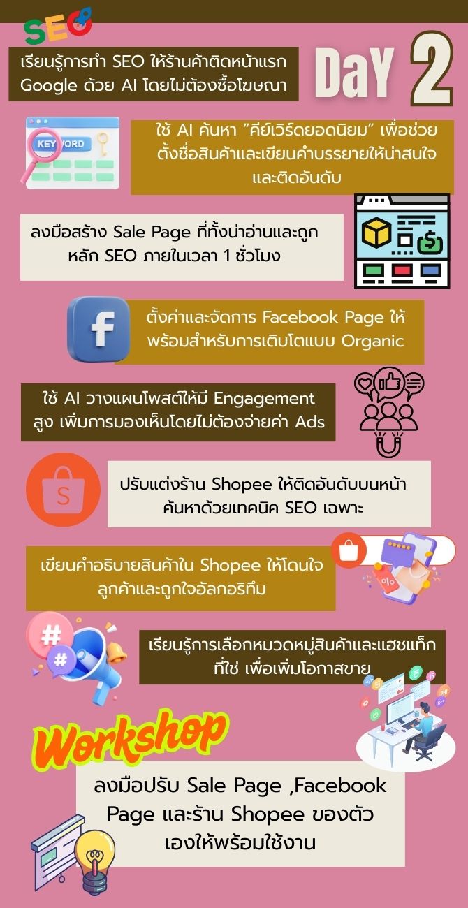 สอนขายของออนไลน์ การตลาดออนไลน์ AI วันที่2 สอนขายของออนไลน์ การตลาดออนไลน์ AI วันที่2