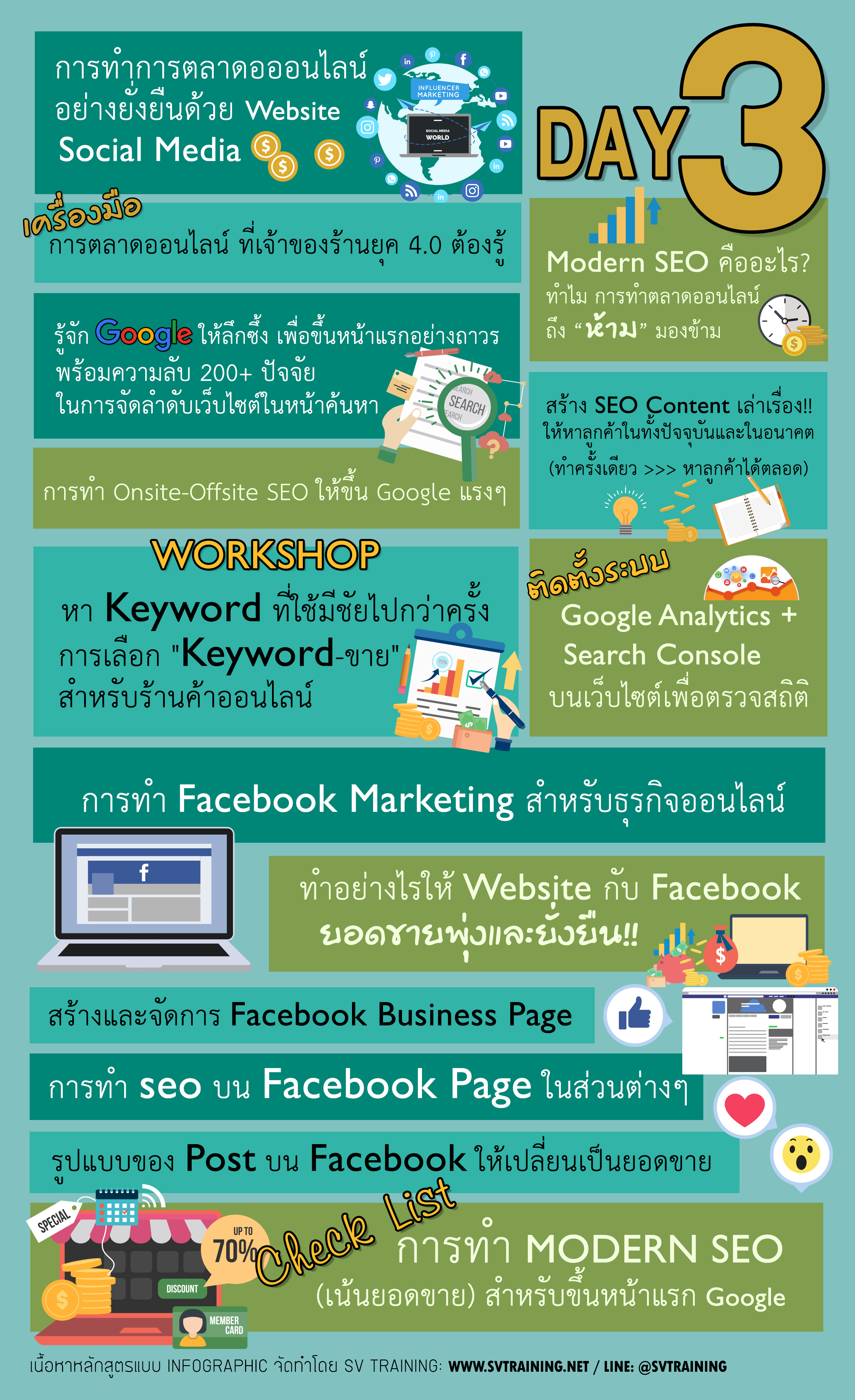 สอนทำSEOภาคปฏิบัติโดยอาจารย์ใบตอง