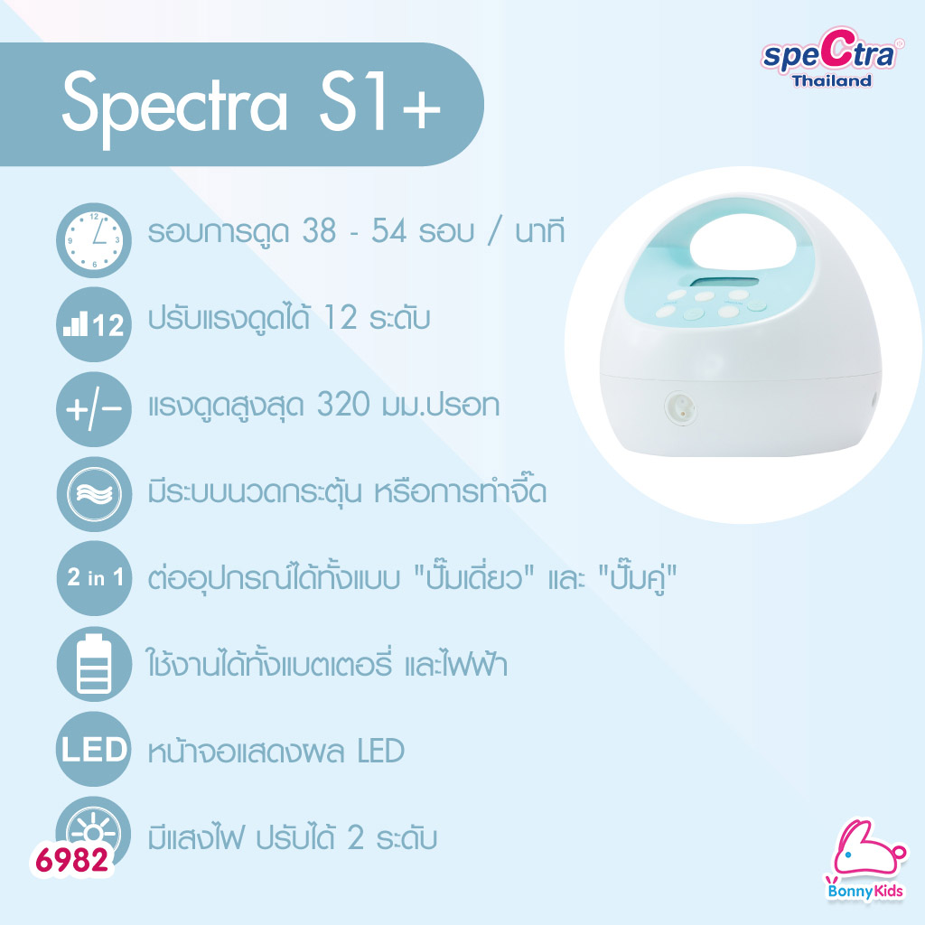 (6982) เครื่องปั๊มนมไฟฟ้าแบบเต้าคู่ Spectra S1