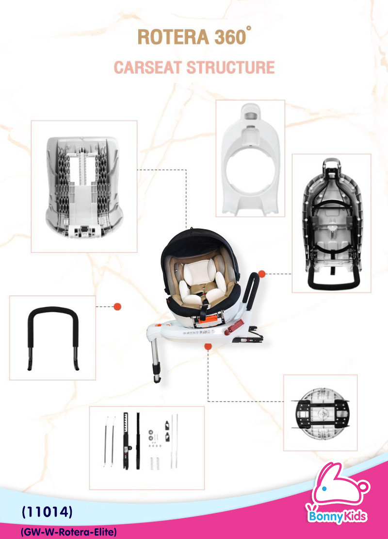 (11014) GLOWY-W Rotera 360° Carseat คาร์ซีทสำหรับเด็กเล็ก ตั้งแต่แรกเกิด จนถึงน้ำหนัก 18 kg. (สี Elite)