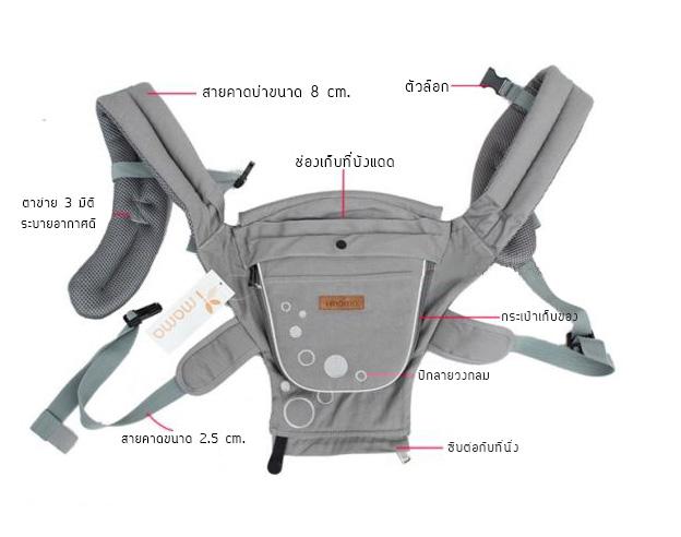 เป้อุ้มเด็ก aimama เป้อุ้มคาดเอว เป้อุ้มทารก เป้อุ้มเด็กโต มีที่นั่ง Hip Seat สำหรับเด็กเล็ก-เด็กโต วัย 4-48 เดือน