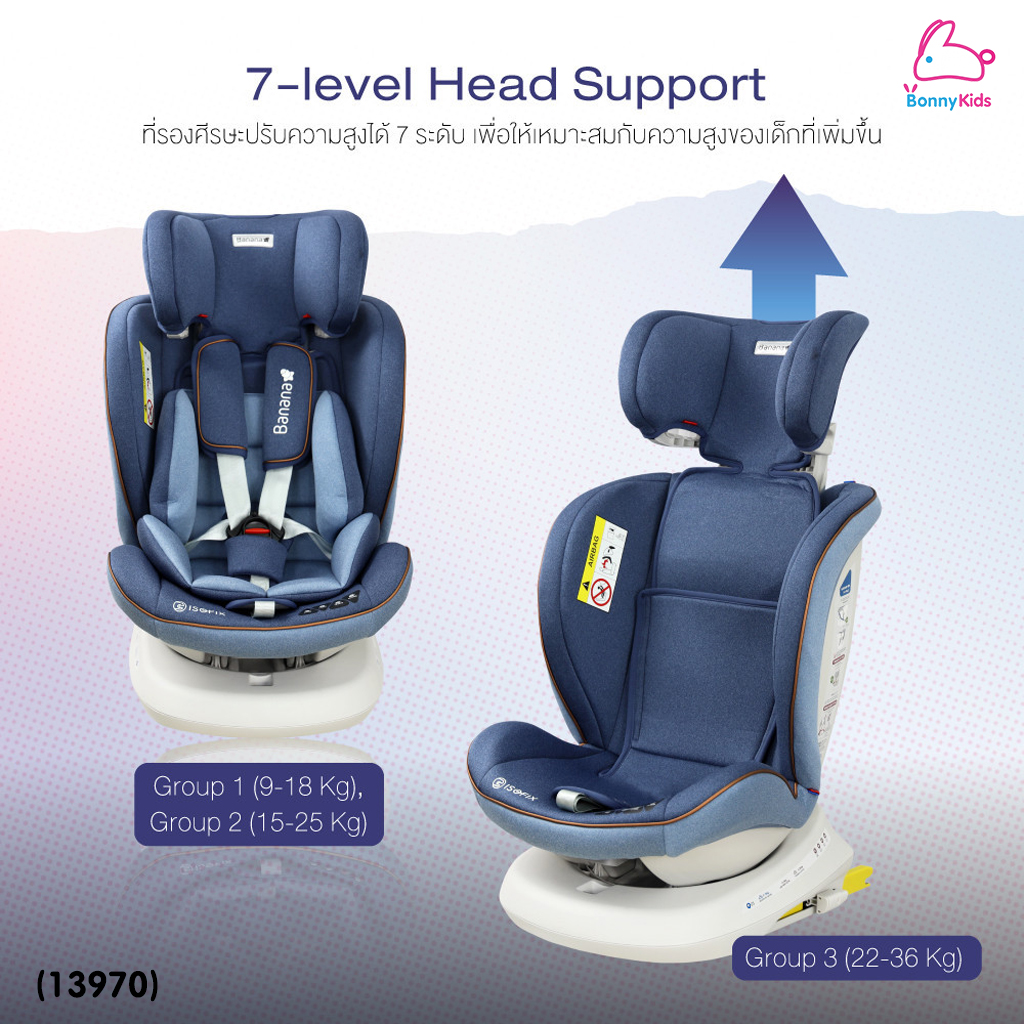 (13970) GLOWY คาร์ซีท รุ่น Banana Smoothies Fix Carseat (0-36 kg) หมุนได้ 360 องศา ใช้ได้แรกเกิด – 12 ขวบ