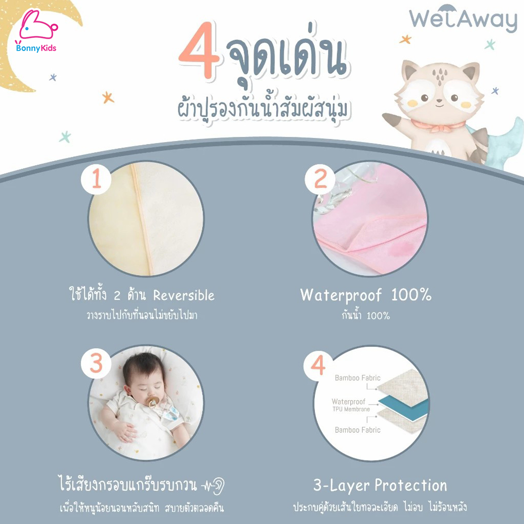 Sofflin(ซอฟฟลิน) Wet Away ผ้าปูรองฉี่สัมผัสนุ่ม ขนาด 50x90 cm
