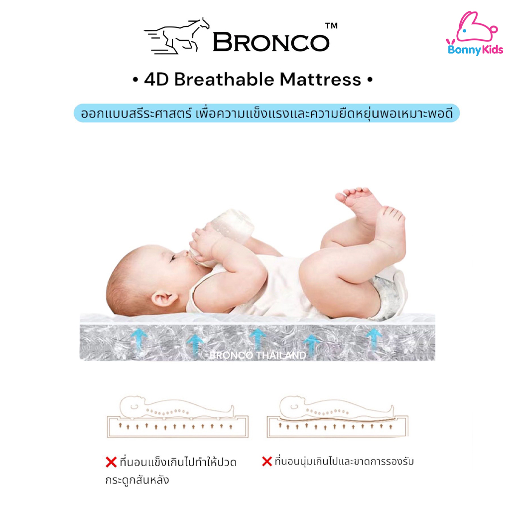 BRONCO (บรอนโก) 4D Breathable Mattress ที่นอนเด็กหายใจผ่านได้ (2ไซส์)