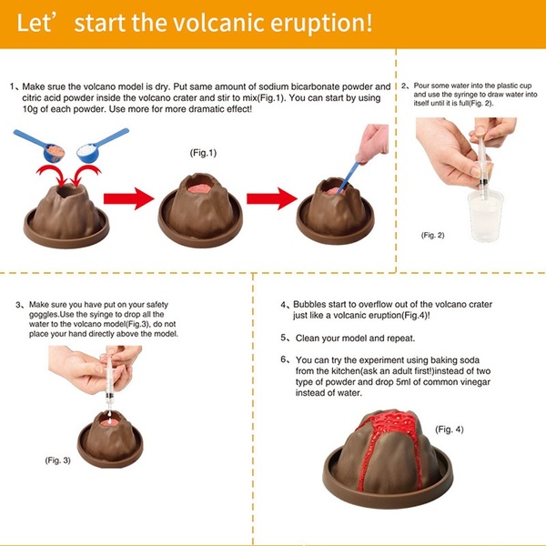 ของเล่นภูเขาไฟ ของเล่นวิทยาศาสตร์ ชุดการทดลองภูเขาไฟระเบิด Volcano Eruption KIT