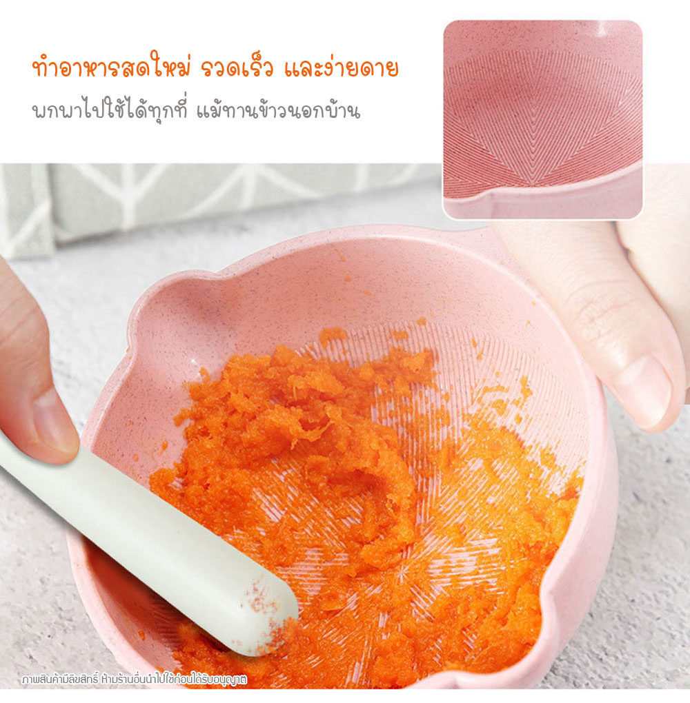 NanaBaby ชุดบดอาหารสำหรับเด็ก ชุดบดอาหารทารก ที่บดอาหารเด็ก ที่เตรียมอาหารเด็กอ่อนแบบเซ็ต 10 ชิ้น PP ทนความร้อนสูง BPA-Free