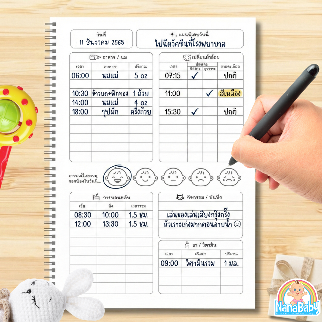 สมุดบันทึกลูกน้อย ประจำวัน มื้อนม-อาหาร เปลี่ยนผ้าอ้อม การนอนทารก การป้อนยา (ฉบับปรังปรุงใหม่ ปกอ่อน)