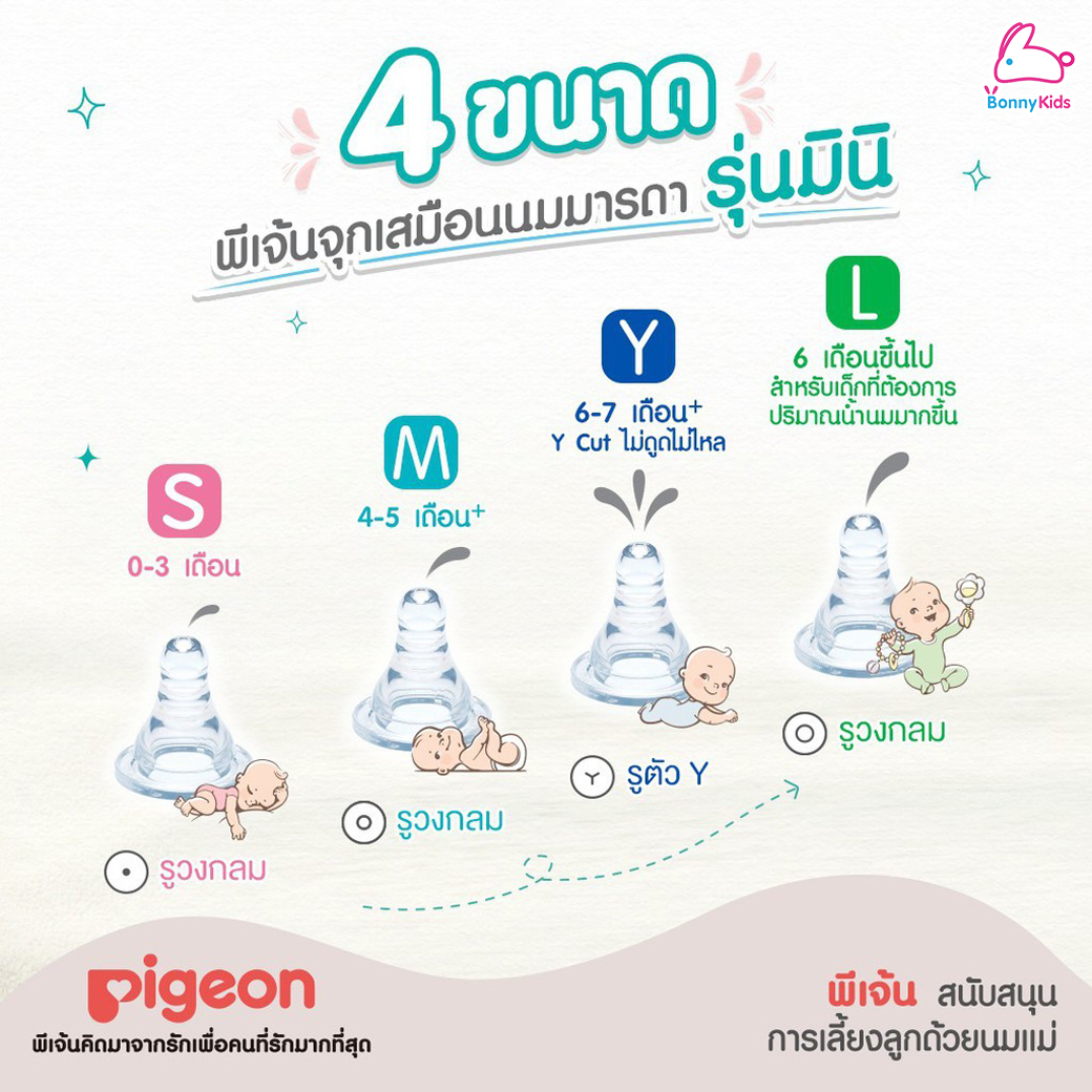 (1342) Pigeon (พีเจ้น) จุกนมเสมือนนมมารดา รุ่นมินิ ไซส์ M สำหรับเด็ก 4 เดือนขึ้นไป (แพ็ค 2 ชิ้น)
