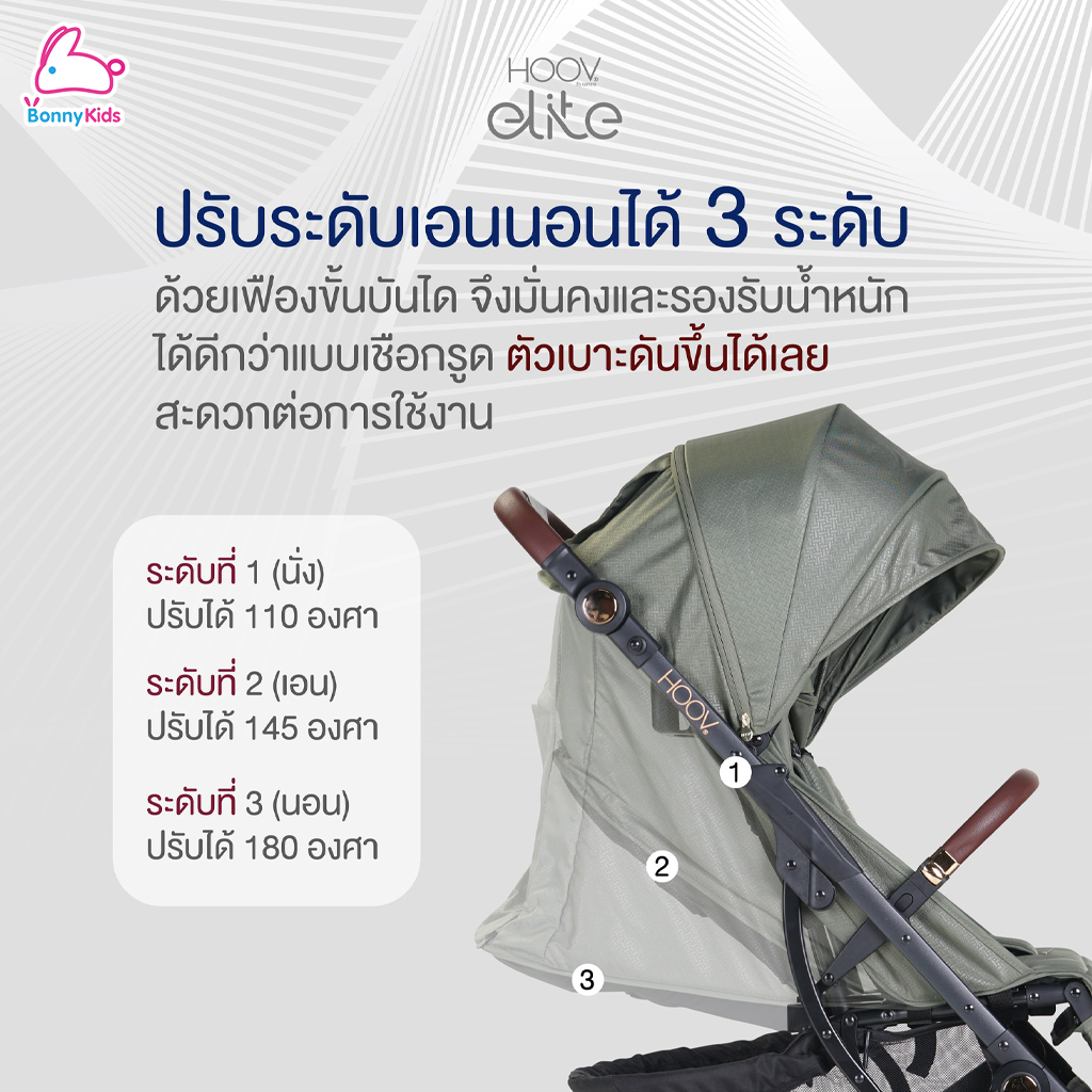 CAMERA (คาเมร่า) รถเข็นเด็ก HOOV ELITE PLUS คันชักล็อกได้ ลากได้แบบกระเป๋าเดินทาง พร้อมที่หิ้วด้านข้าง