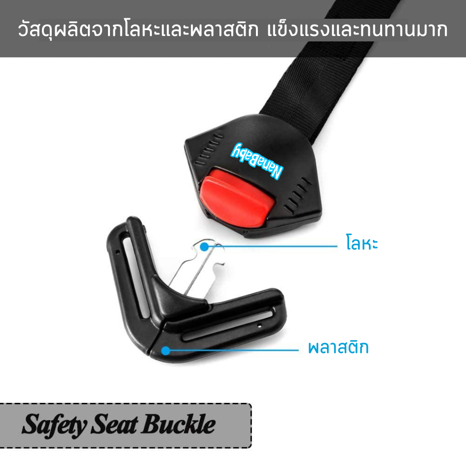 ตัวล็อคสายคาร์ซีท ที่ล็อกคาร์ซีท Car Seat Belt Lock by NanaBaby
