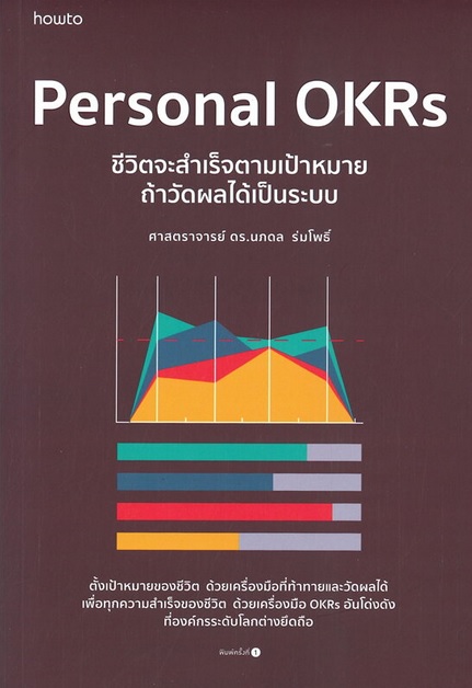 Personal OKRs ชีวิตจะสำเร็จตามเป้าหมาย ถ้าวัดผลได้เป็นระบบ