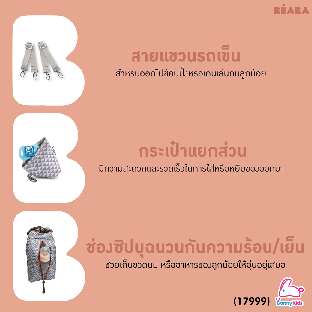 (17999) BEABA (เบียบา) SYDNEY II CHANGING BAG "PLAY PRINT" กระเป๋าสัมภาระ พร้อมเปลี่ยนผ้าอ้อม (สี GREY /CORAL)
