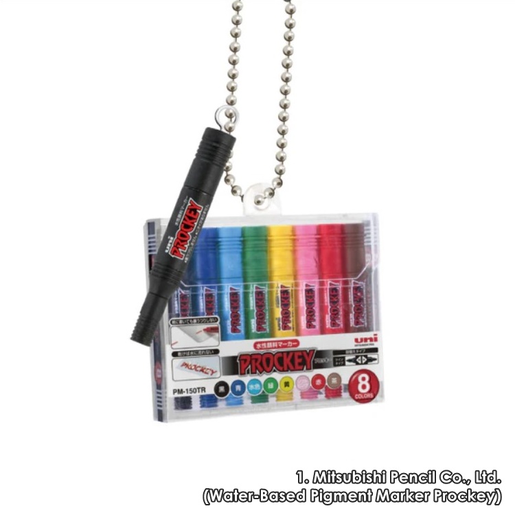 กาชาปองโมเดลเครื่องเขียน Stationery Miniature Mascots 7th Edition