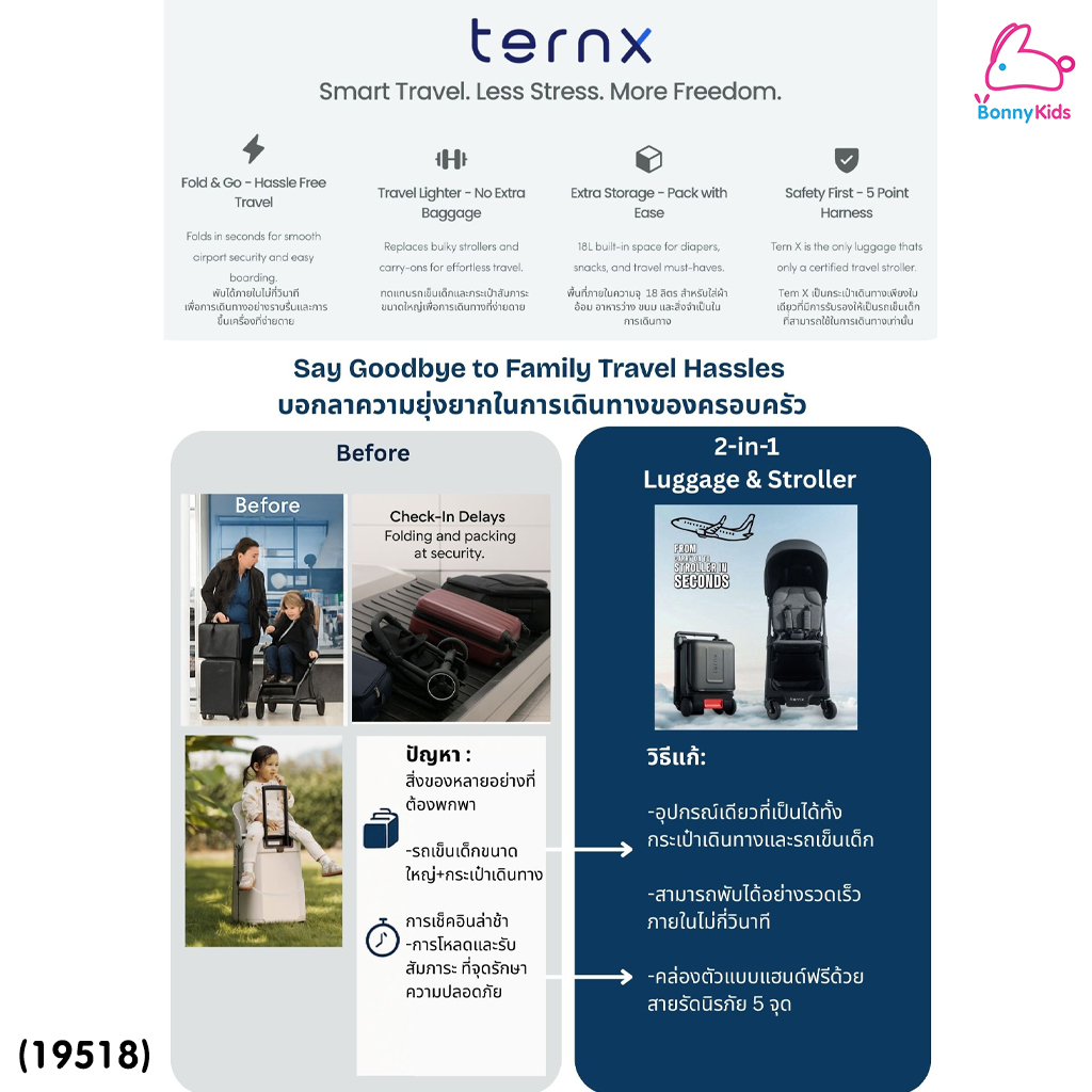 (19518) Doona (ดูน่า) TernX 2-IN-1 Carry on Luggage & Stroller กระเป๋าเดินทาง รถเข็นเด็กขึ้นเครื่องบินได้