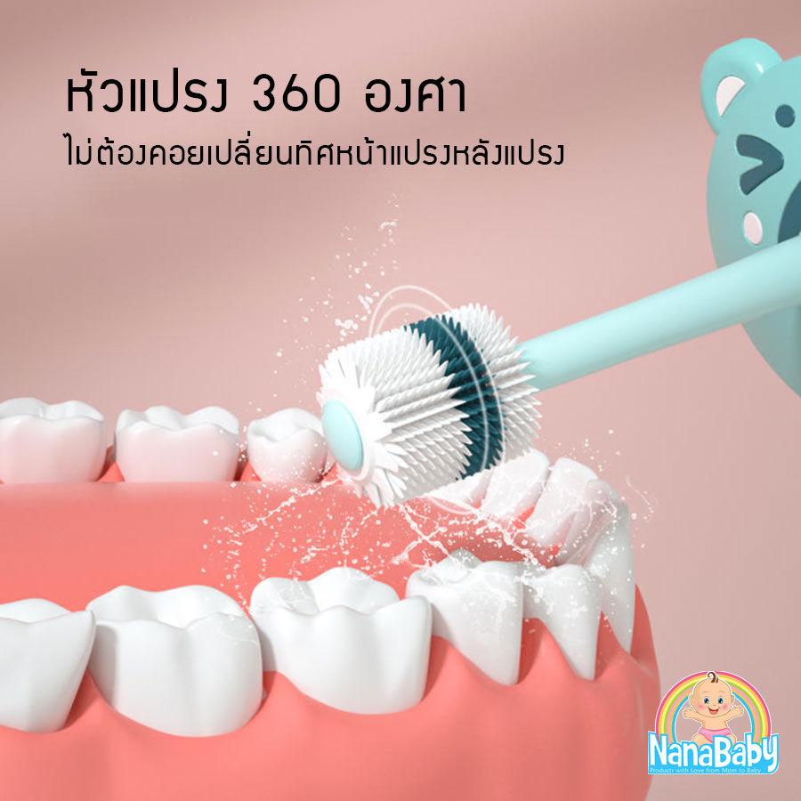 แปรงสีฟันเด็กเล็ก 1-6 ปี แปรงเด็กหัดแปรงฟัน ขนแปรงซิลิโคน 360 องศา มาตรฐาน SGS