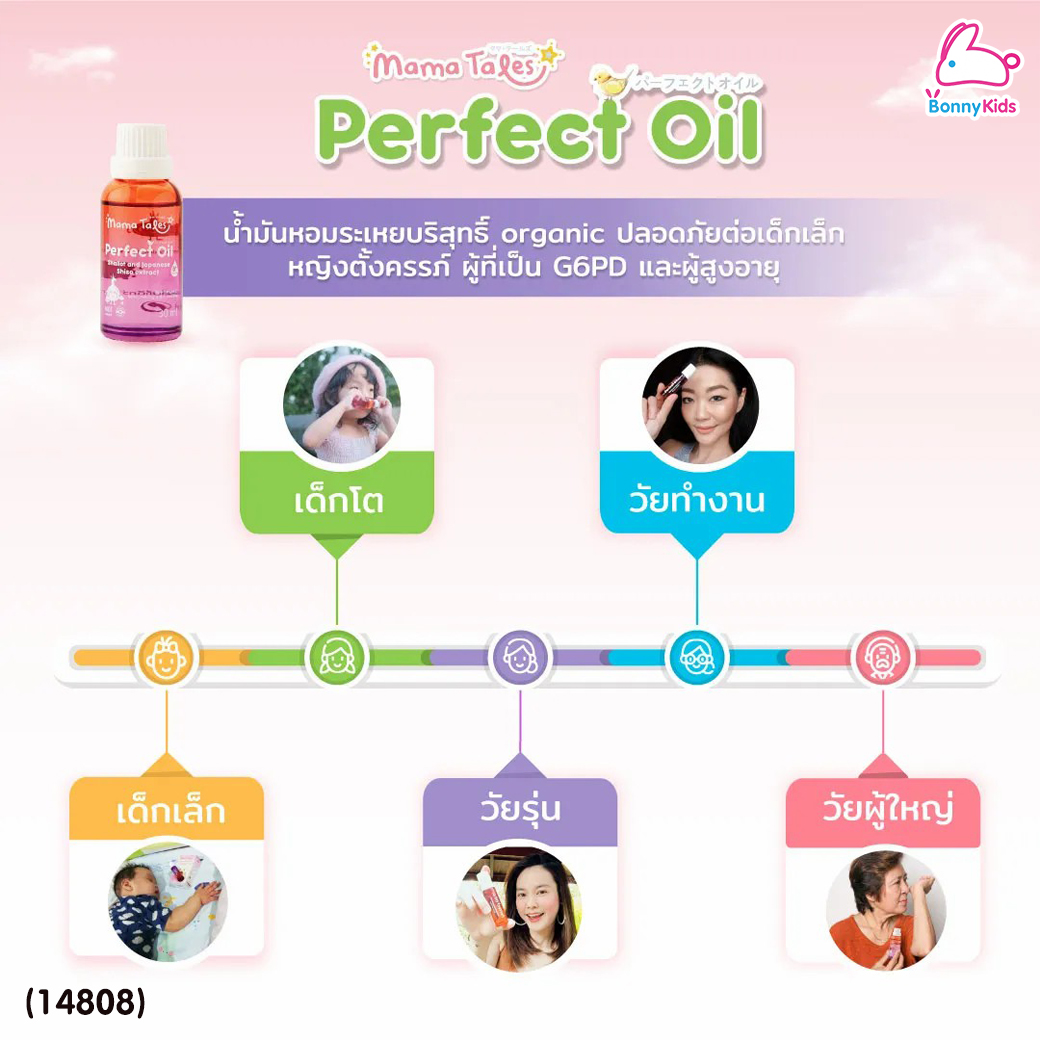 (14808) Mama Tales (มาม่าเทลส์) Mosquito Repellent Spray สเปรย์กันยุงออร์แกนิค กลิ่นลูกพีชญี่ปุ่น (50ml)