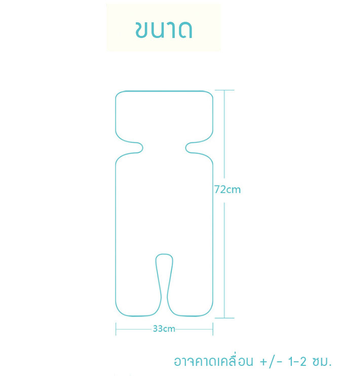 NanaBaby แผ่นรองรถเข็นเด็ก เบาะรองรถเข็น เบาะรองคาร์ซีท 3D Air Mesh Cool เบาะรองนั่งคาร์ซีท ผ้ากันน้ำ นั่งเย็นสบาย
