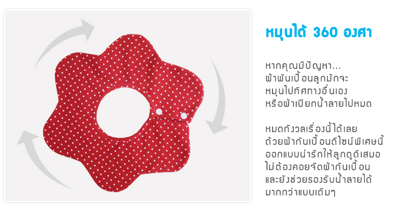 ผ้ากันเปื้อนเด็กซับน้ำลาย หมุนได้รอบคอ 360 องศา Cotton 100% หนา 2 ชั้น มีกระดุมถอดง่าย สำหรับเด็กวัย 0-2 ปี