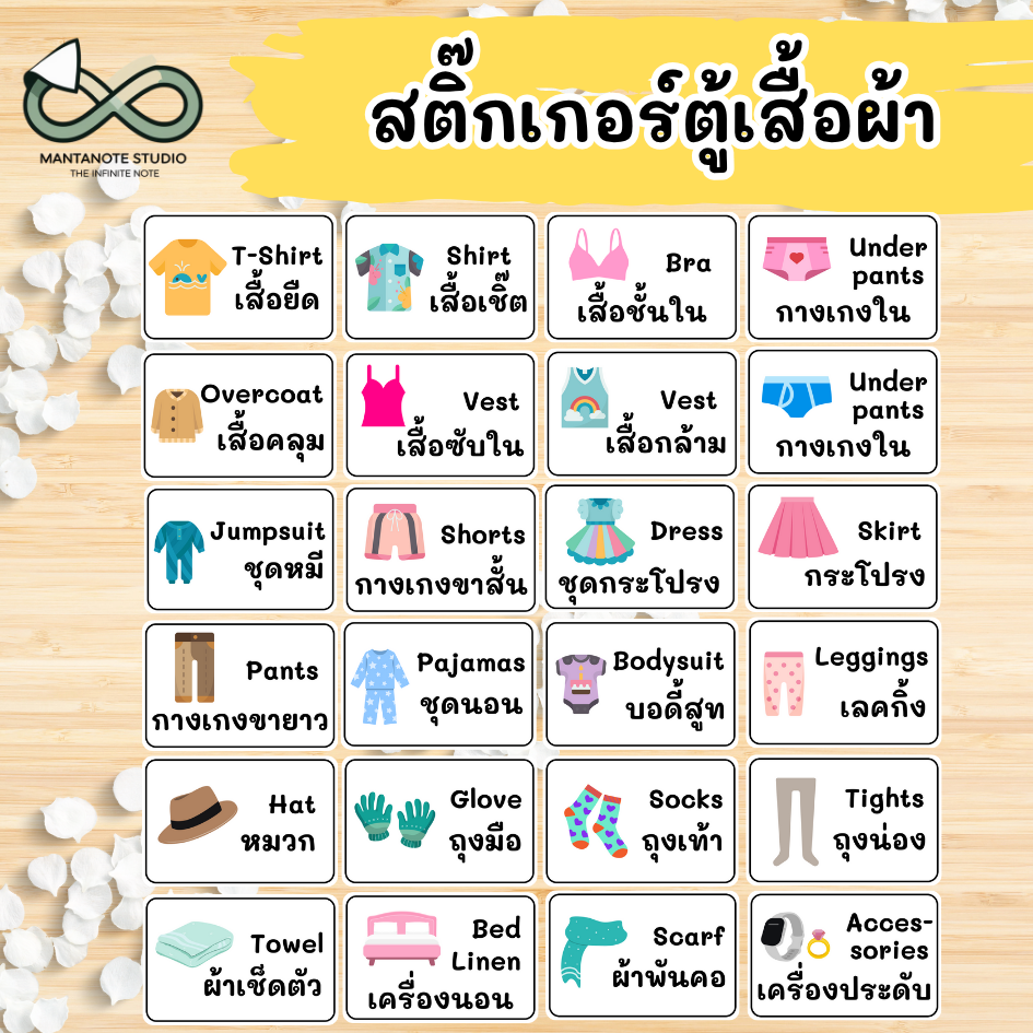 สติ๊กเกอร์ตู้เสื้อผ้า (Wardrobe) ลายการ์ตูนน่ารัก 2 ภาษา กันน้ำ!