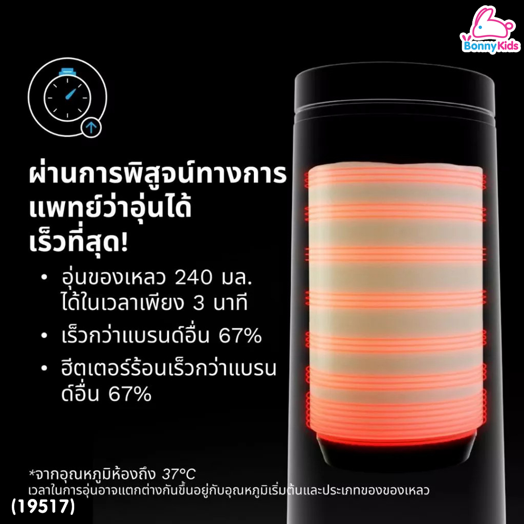 (19516) Baby Brezza (เบบี้ เบรซซ่า) SuperFast Portable Bottle Warmer เครื่องอุ่นนมพกพาแบบชาร์จไฟ อุ่นนมได้ไวใน 3 นาที