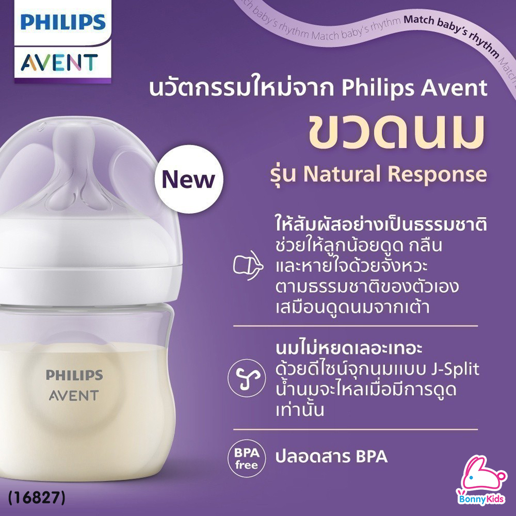(16827) PHILIPS AVENT (ฟิลิปส์เอเวนท์) Natural Response ชุดของขวัญลูกน้อยแรกเกิด